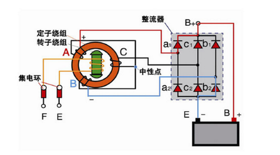 柴油发电机基础知识