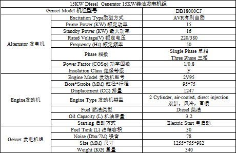 15KW柴油发电机组静音